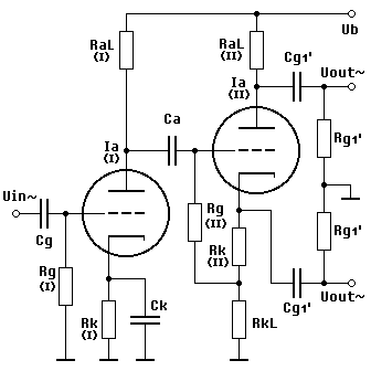 Phase Splitter