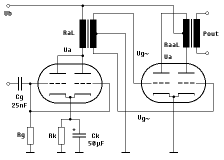 Push-Pull Amplifier