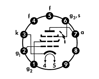 No-9F6