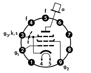 No-9L13