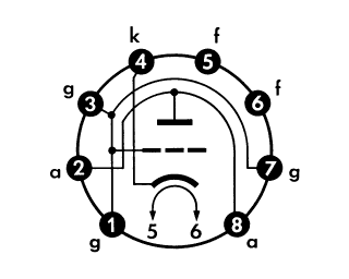 Sm-8C8