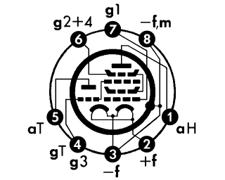 St-8CH1