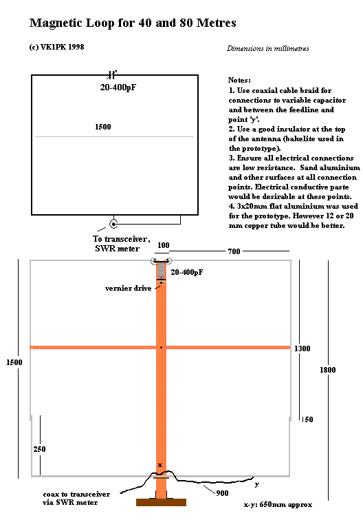 ham radio antenna loop ham radio antenna loop