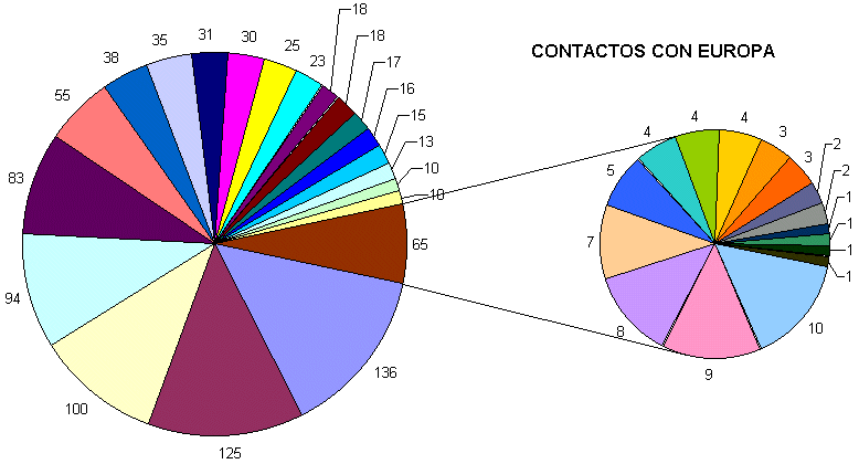 europa.gif (24509 bytes)