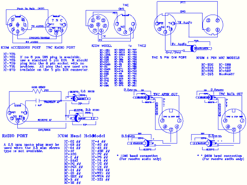 Cableado de TNCs a equipos 6 pin cb microphone wiring diagram 