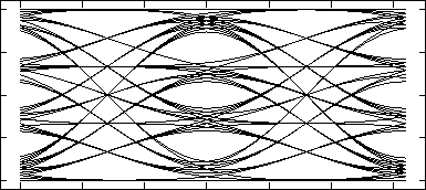 \includegraphics[width=10cm]{sendeauge.eps}