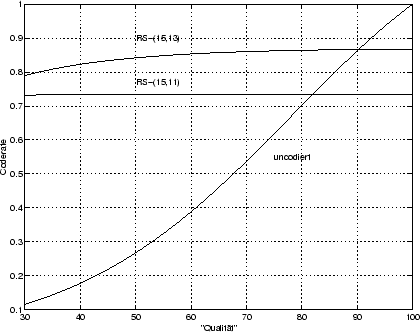 \includegraphics[width=9cm]{redun.eps}