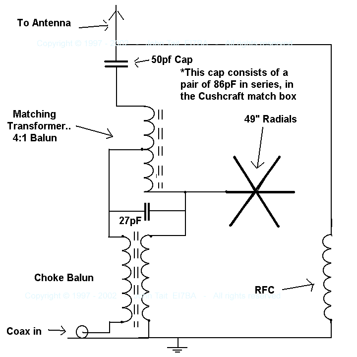 R7 Vertical Maintenance And Repair