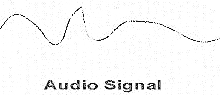 Fig. 1 - Audio Signal