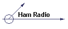 Ham Radio