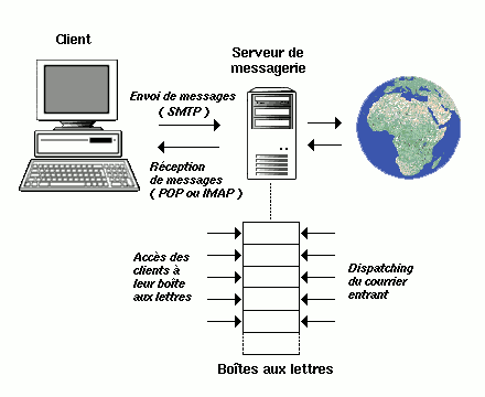 internet05.png