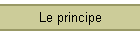 Le principe