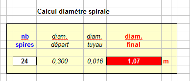 Chauffage piscine