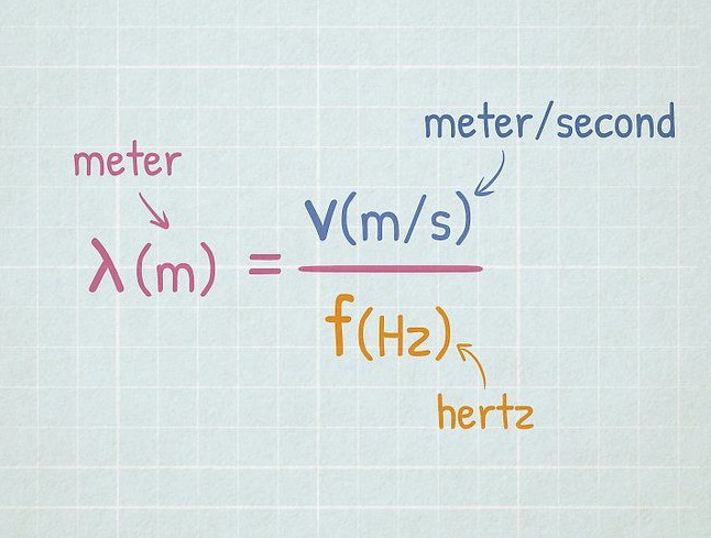 Wavelength Formula