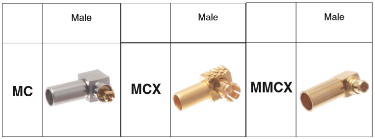 MC MCX MMCX Connectors