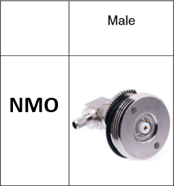 NMO Connectors