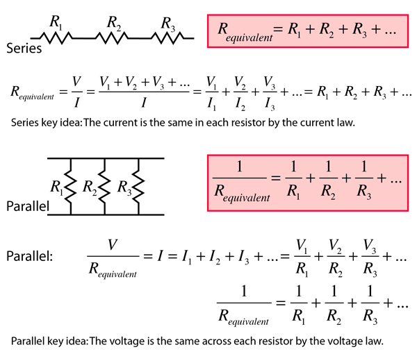 Resistor Formula