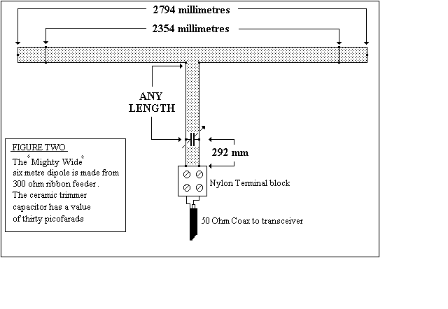 The mighty wide six metre dipole