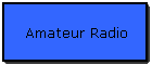 Amateur Radio
