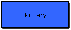 Rotary