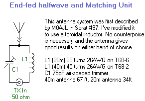 Antenna System Schematic