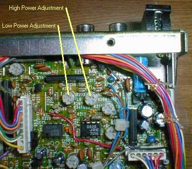 View of ALC potentiometers