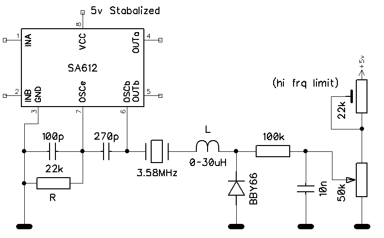 VXO fig 1.