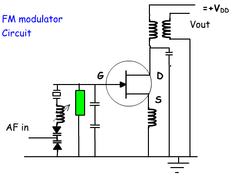 FM-Mod_Circuit.gif