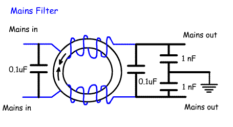 MainsFilter.gif