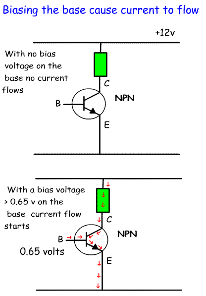 Transistor%20bias%201.gif