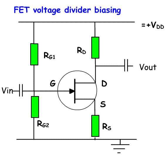 TransistorFET_PD_biasing2.gif