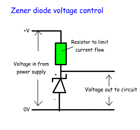 Zener_circuit2.gif