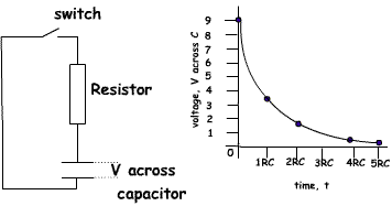 dischargingCapacitor.gif