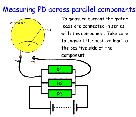 metersVolts_components%20in%20parallel_intermediate.gif