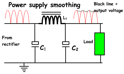 power_supplying_smoothing.gif