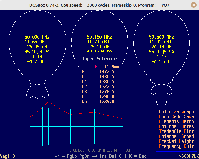 Element diameters Element diameters