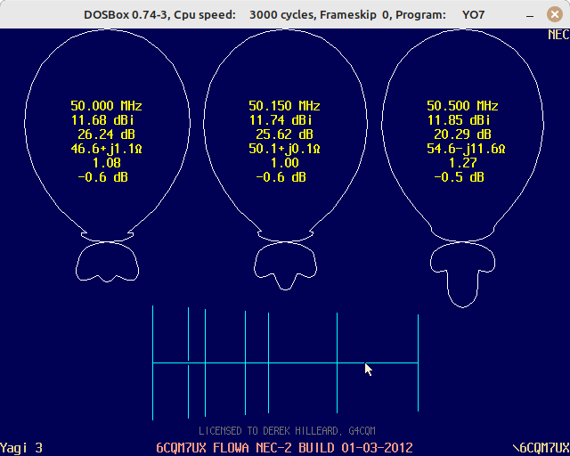 E-Plane NEC2 calibration E-Plane NEC2 calibration