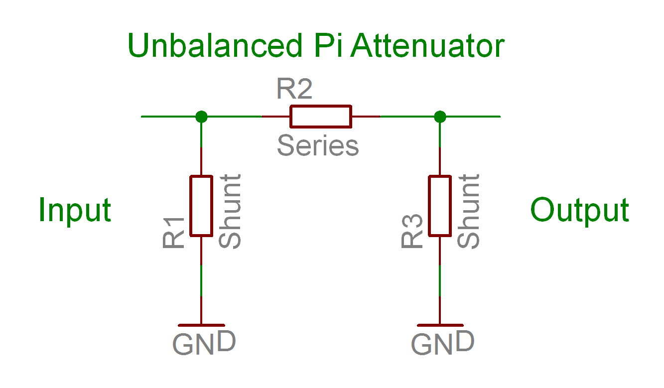 Matching Pi Attenuator Calculator