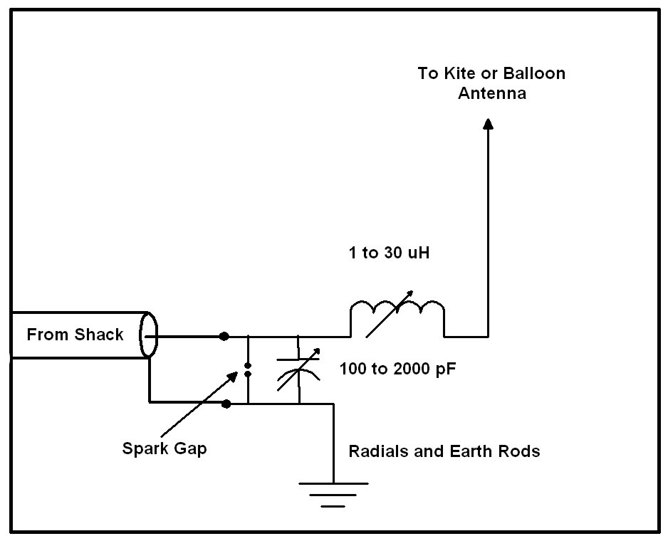 inductive antenna connection