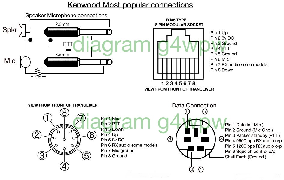 3 Wire Microphone Wiring Diagram from www.qsl.net