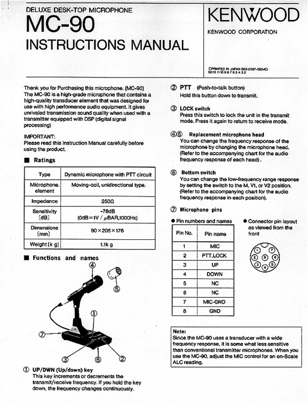 Wiring Diagram Mc 50