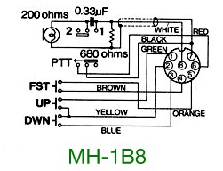 Cb Microphone Wiring Diagram from www.qsl.net