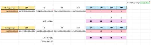 A screenshot of a calendar

Description automatically generated