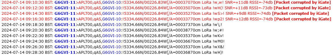 Fix to PiGate code