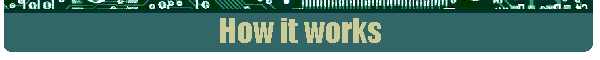 How it works