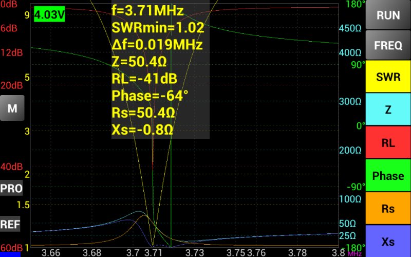 80m Mag Loop