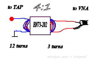 balun 4to1