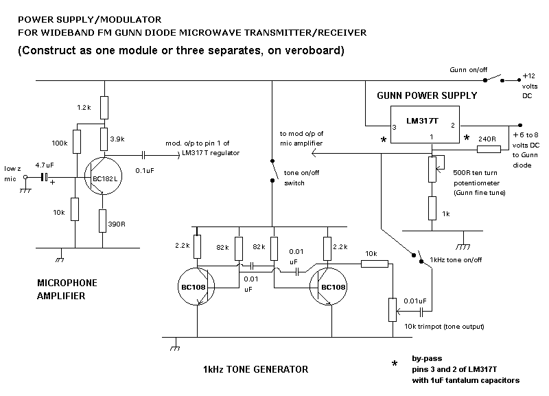 Circuito di psu/mod di Gunn