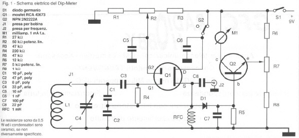 schema del dipper da me realizzato