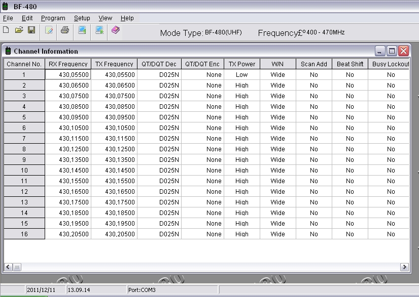 bf 480 programming software download